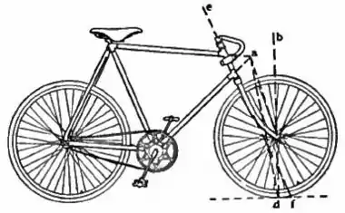 Britannica Bicycle Road-Racer.jpg