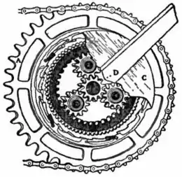 Britannica Bicycle Sunbeam Two-Speed Gear.jpg