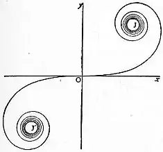 Britannica Diffraction of Light 19.jpg