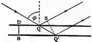 Britannica Diffraction of Light 5.jpg
