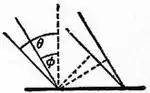 Britannica Diffraction of Light 7.jpg
