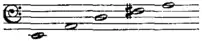 Britannica Double bass Germany Five-String Tuning A.png