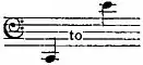 Britannica Dulcimer Cymbalom Range.jpg