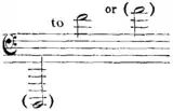 Britannica Trombone Bass Range.png