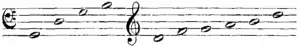 Britannica Trombone Position IV Harmonics.png