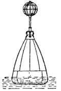 Buoys 1.png