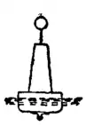Buoys 4.png