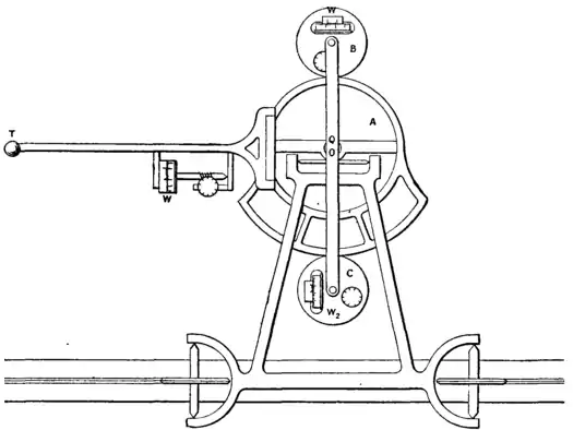 Calculating machines 19.png