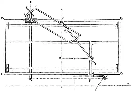 Calculating machines 22.png