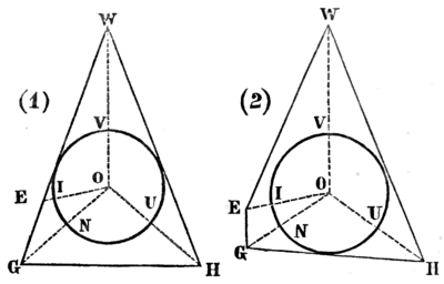 Caroll-OxfordChiel-01.png