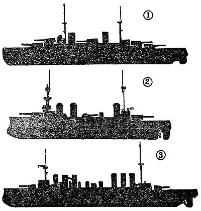 Collier's 1921 Navy, The - French Navy.jpg