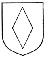 Fig. 231.—Fusil.