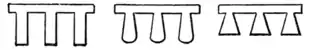 Fig. 689.—The label.