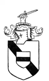 Fig. 743.