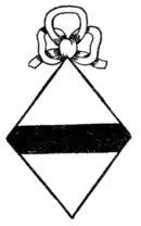 Fig. 749.