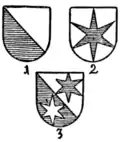 Fig. 771.