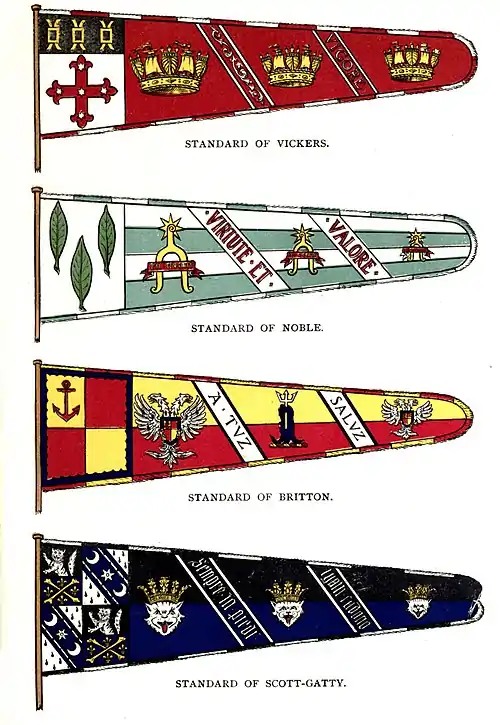 Complete Guide to Heraldry Plate8.jpg