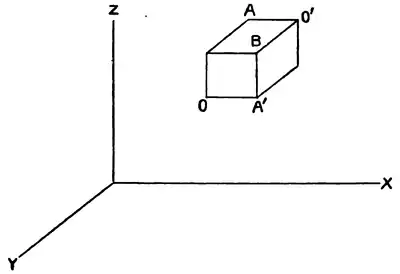 Comstock1908.png