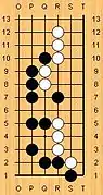 Connecting groups problem 12