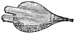Domestic Encyclopedia 1802 vol1 p250.jpg