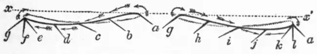 EB1911 - Flight - Fig. 22, 23.png