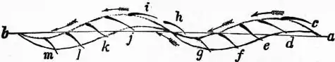 EB1911 - Flight - Fig. 30.png