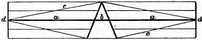 EB1911 - Flight - Fig. 42.png