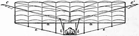 EB1911 - Flight - Fig. 43.png