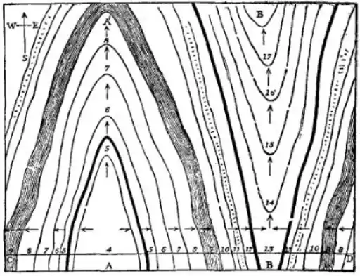 EB1911 - Fold - Fig. 2.png