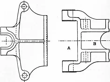 EB1911 - Founding - Fig. 1, 2.png