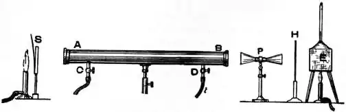 EB1911 - Heat - Fig. 6, Tyndall’s Apparatus.jpg