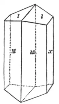 EB1911 - Hornblende.png