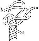 EB1911 - Knot - Fig. 23 - Single Wall Knot.jpg