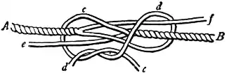 EB1911 - Knot - Fig. 47 - Knotting Yarns.jpg
