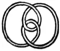 EB1911 - Knot - Fig. 52 - Reduced knot, 4 crossings.jpg