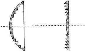 EB1911 - Lighthouse - Fig. 32 Fresnel's Annular Lens.jpg