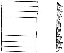 EB1911 - Lighthouse - Fig. 33 Fresnel's Lens Belt.jpg
