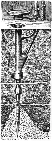 EB1911 - Lightning Conductor - Fig. 5.—Tubular Earth.jpg