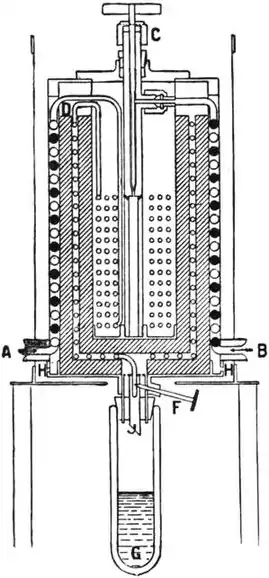 EB1911 - Liquid Gases - Fig. 2.—Laboratory Liquid Air Machine.jpg