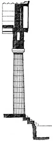 EB1911 - Order - Fig. 1. Greek Doric, Parthenon.png