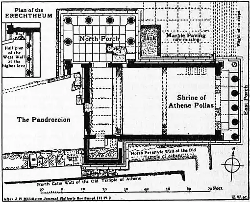 EB1911 - Plan of the Erechtheum.jpg