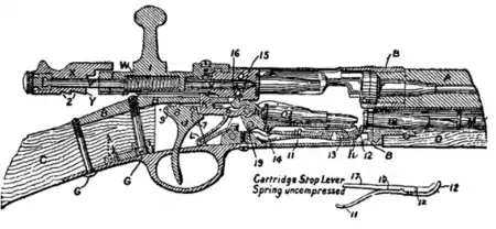 EB1911 - Rifle - Fig. 16 Lebel Rifle.png