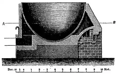 EB1911 Alkali manufacture Fig. 9. Caustic Soda 'Finishing-pot'.jpg