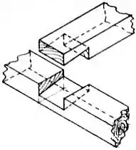 EB1911 Carpentry - Fig. 11 - Bevelled Halving.jpg