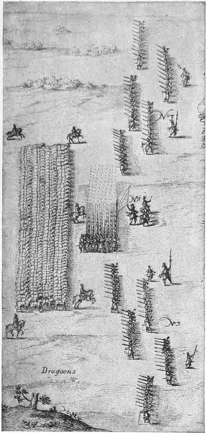 EB1911 Cavalry - Plate I a - Dragoons.jpg