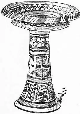 EB1911 Ceramics Fig. 20.—Minoan or “Kamares” ware, from Crete.jpg