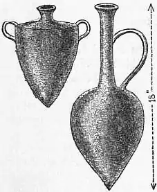 EB1911 Ceramics Fig. 9.—Egyptian pottery under the Ptolemies.jpg