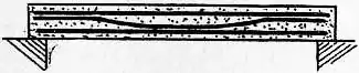 EB1911 Concrete Fig. 11.jpg