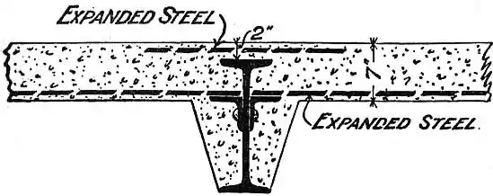 EB1911 Concrete Fig. 16.jpg