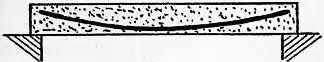 EB1911 Concrete Fig. 7.jpg